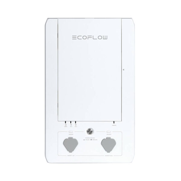 EcoFlow Smart Home Panel Combo